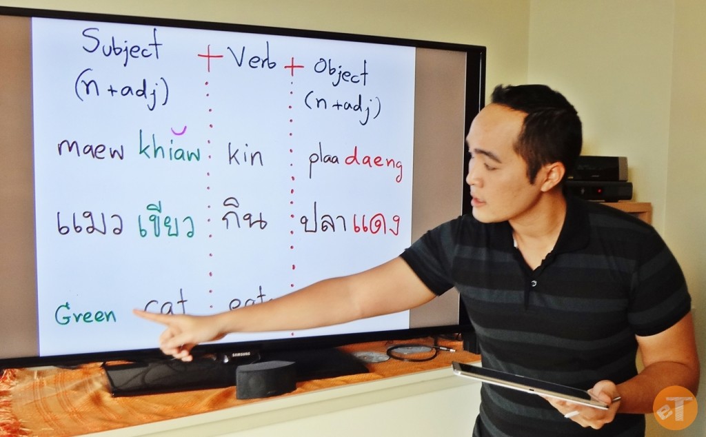 Thai Language Lessons eThaier makes Thai language easy for everyone.