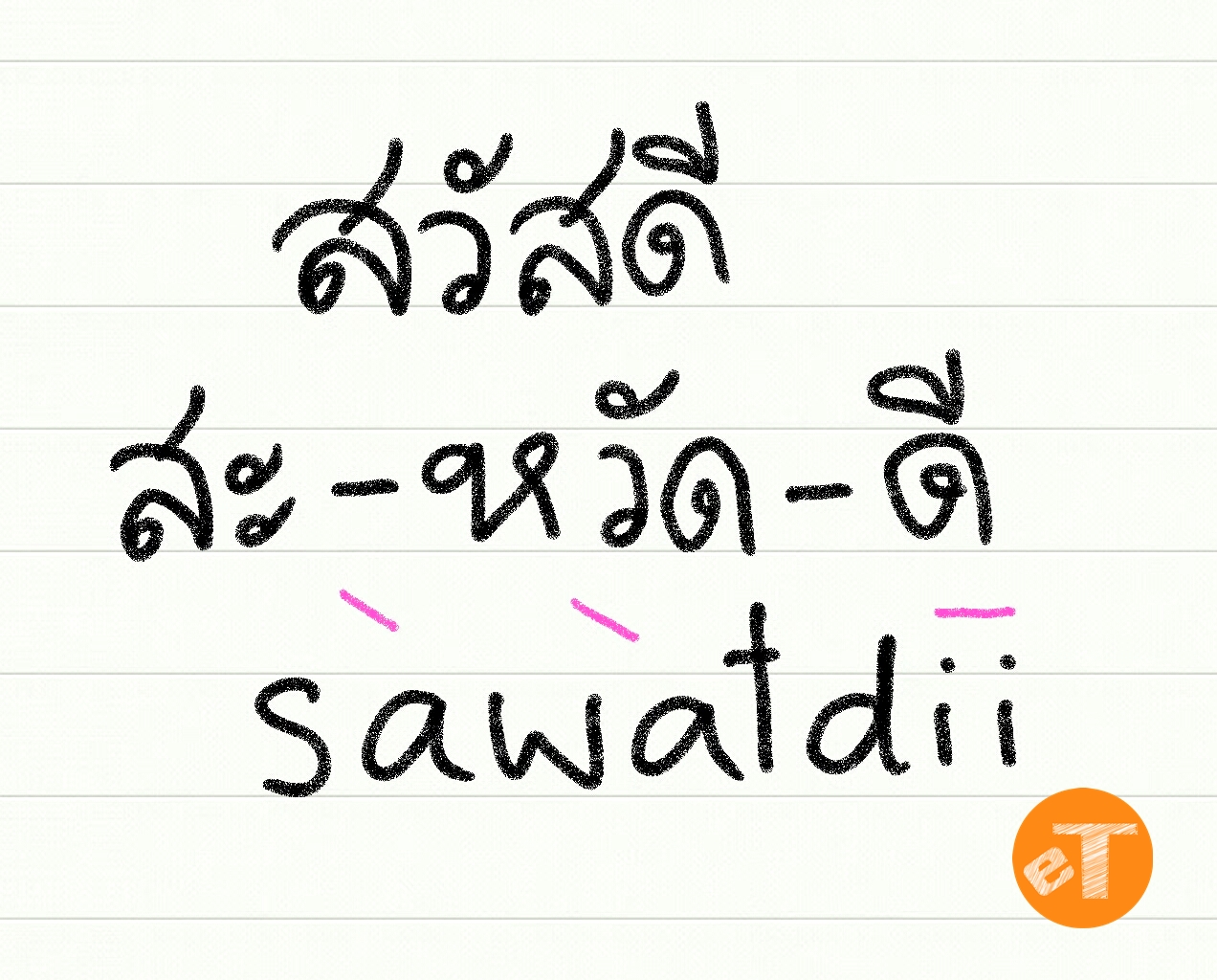 How To Say Hello In Thai Language | eThaier.com