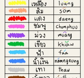 How To Say Colors In Thai Language by eThaier