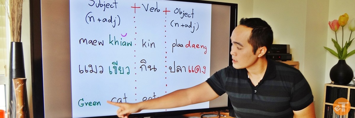Image result for Thai Lessons
