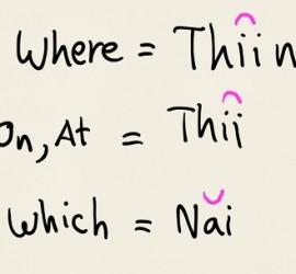 Where Question Word In Thai Language eThaier