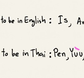 Verb To Be In Thai Language | eThaier